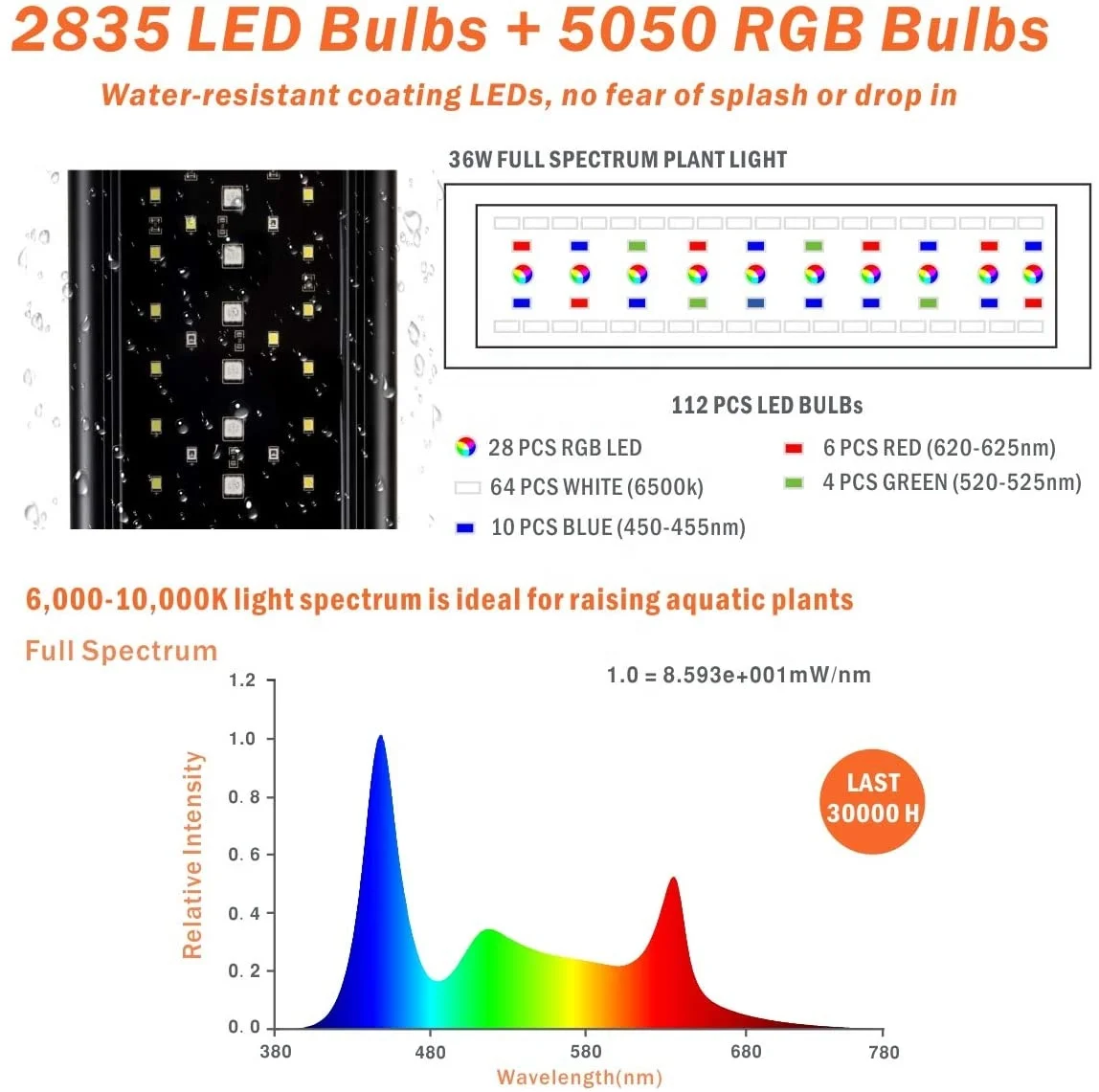 
IP68 32W 60cm LED aquarium led light reef fresh water grow plant light timer dim LCD dawn dusk coral high power full spectrum 