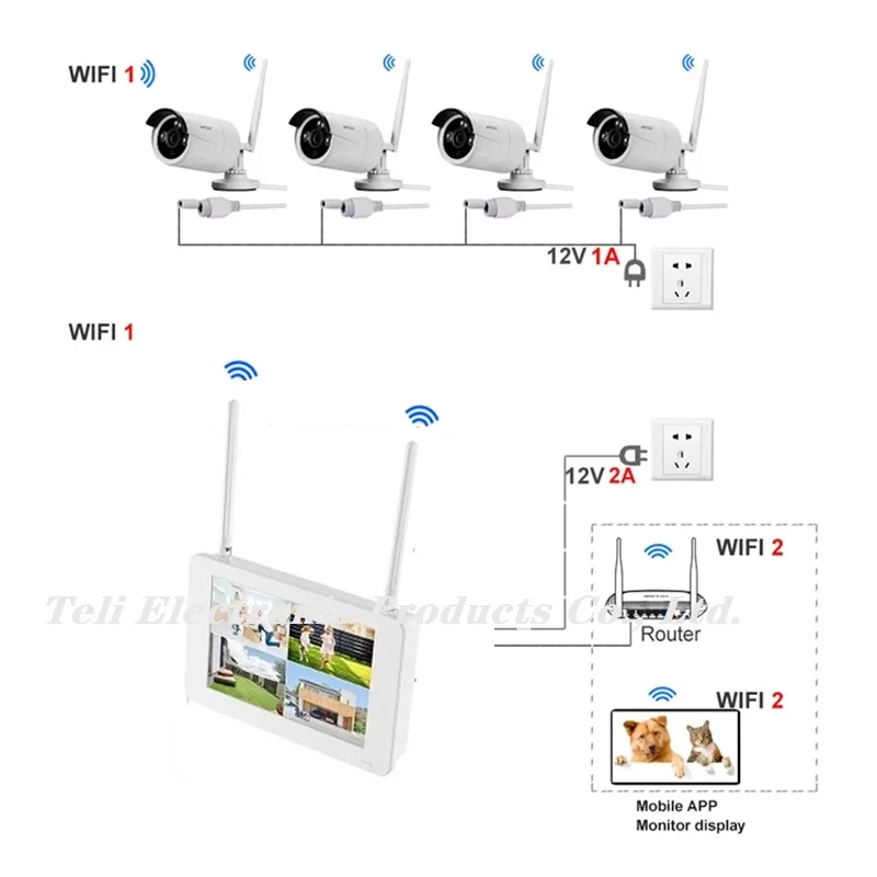10.1 inch monitor NVR all-in-one security camera with screen 500GB audio wireless CCTV camera system