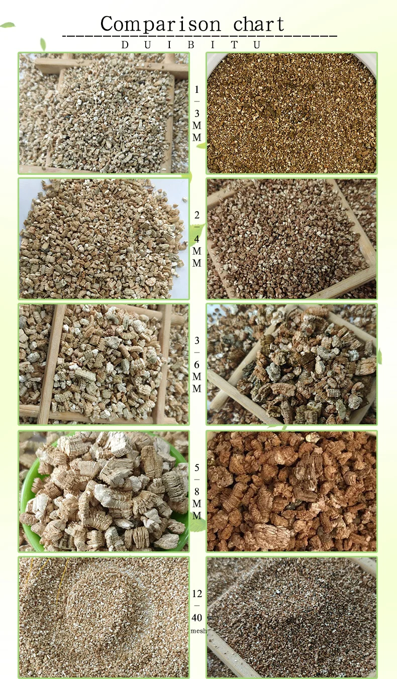 Fast Shipping gloden vermiculite/exfoliated vermiculite price/bulk vermiculite gold expanded vermiculite