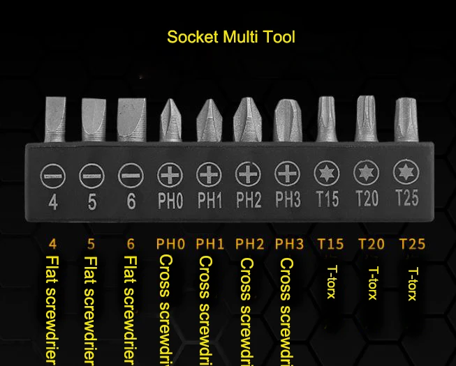 Cool Gadgets 2023 Stainless Steel Hand Tools Universal Socket Gear Wrench  Set Tools