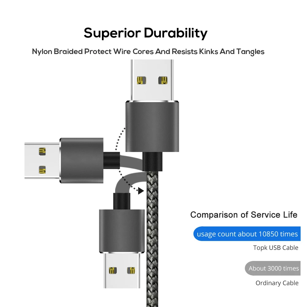 
Custom Logo AM17 2M 360 Degree 3A Cable Magnetic Luminous Usb Led Data Cable 