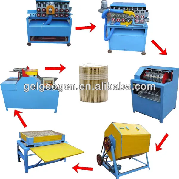 Bamboo dissection machine| Bamboo tooth pick making machine