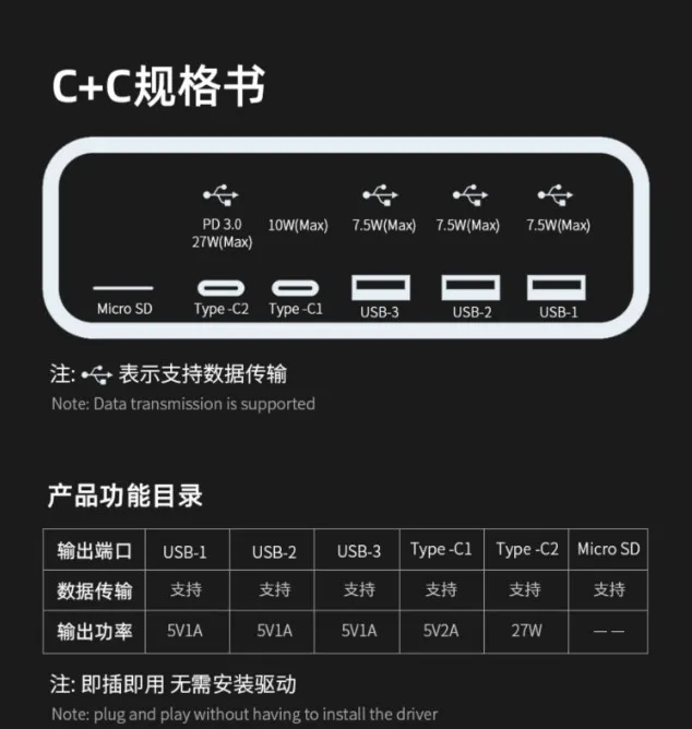 car accessories fast charging hub USB expander docking station charging port adapter extender for tesla model3/y