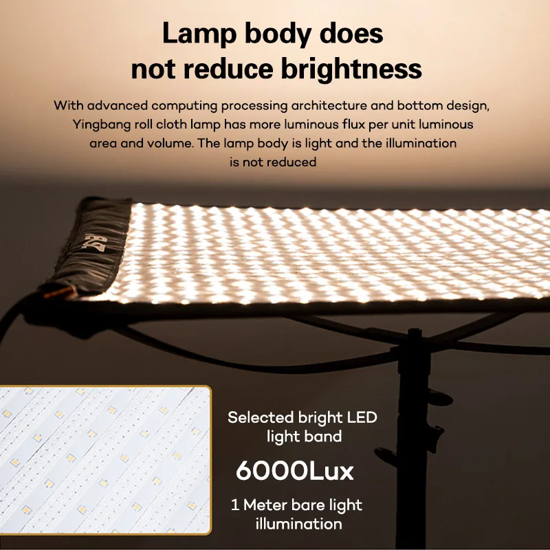 ZSYB катящийся тканевый свет камеры JB-150BI освещение для фотосъемки аксессуары фотостудии