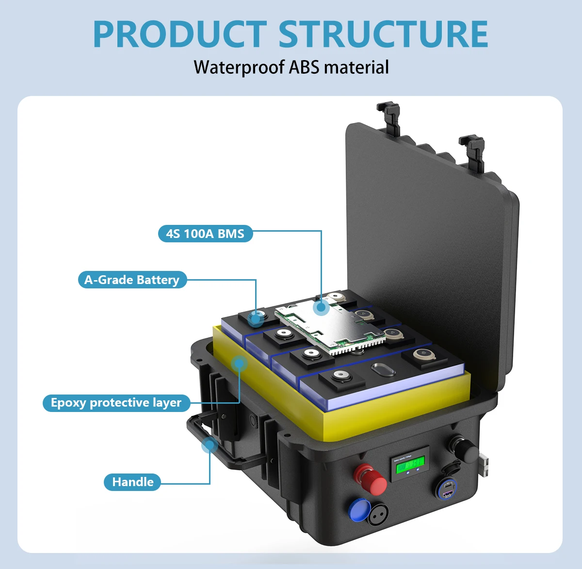 CERRNSS 12V 100Ah LiFePO4 Lithium Battery Portable Power Station Power Bank Solar Battery