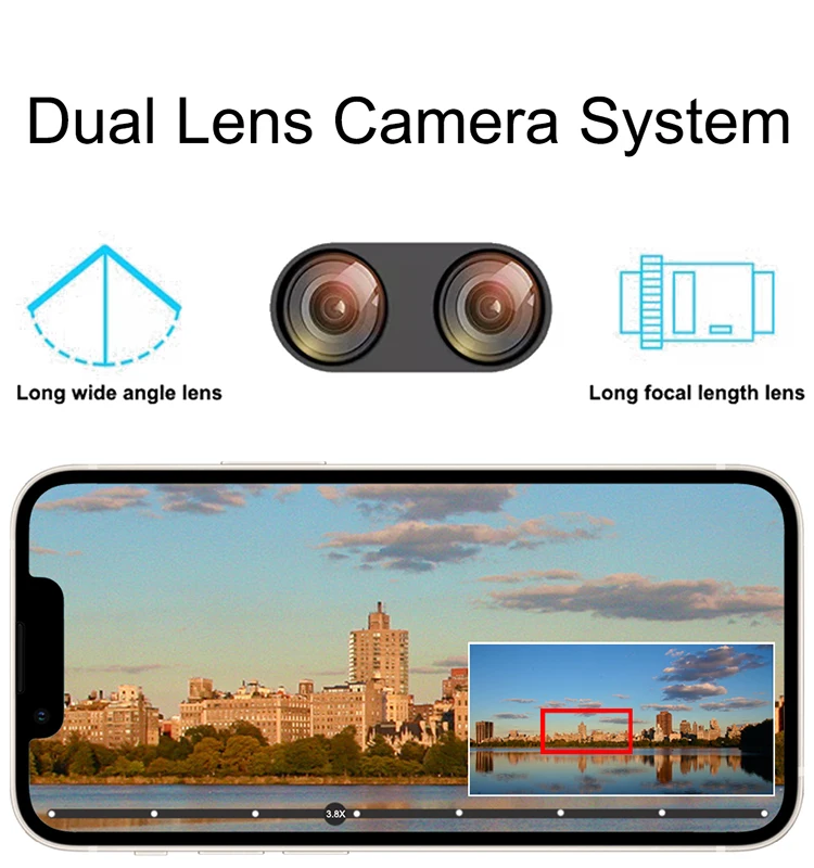 dual lens