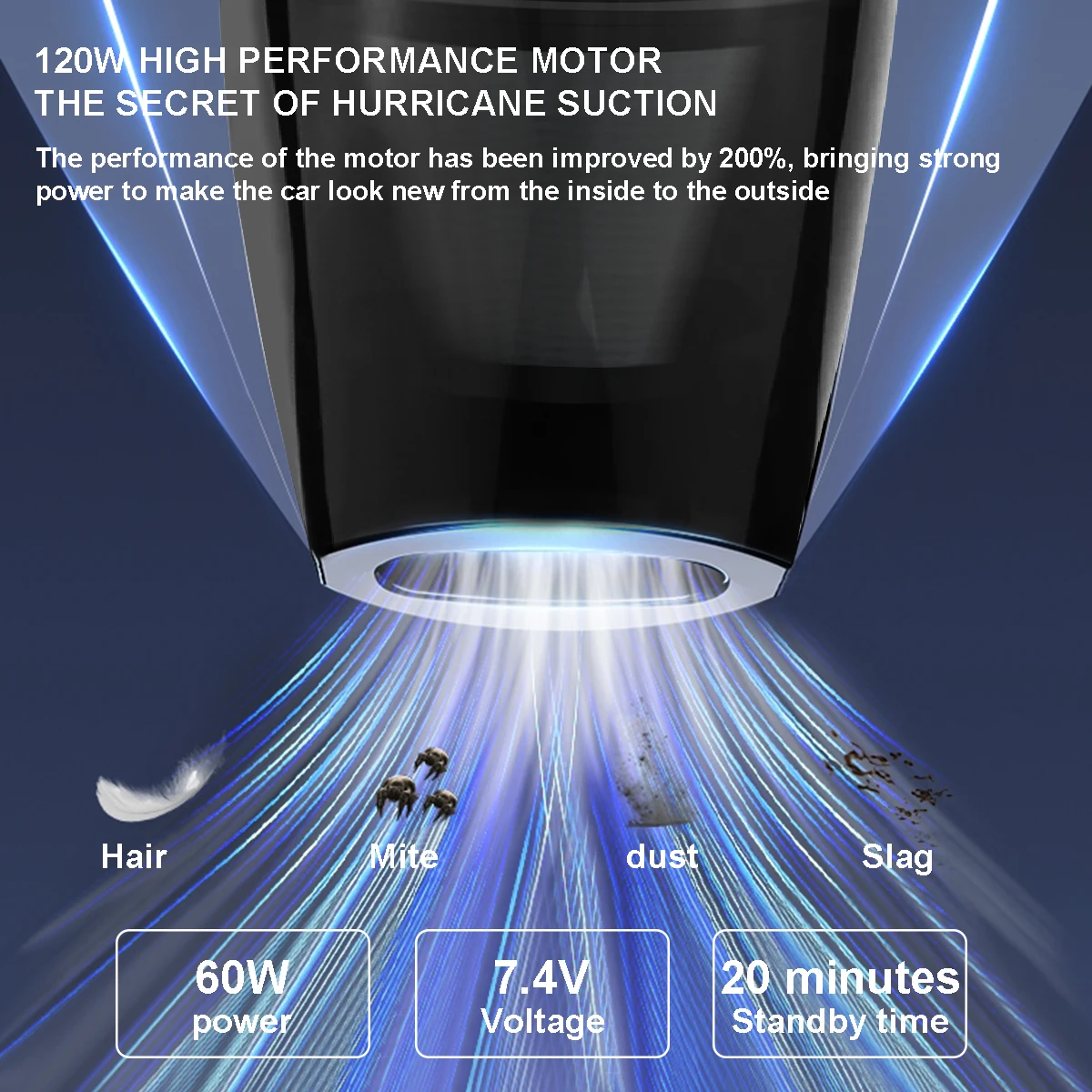 Popular Handheld Car Vacuum Cleaner Cordless With 120W High Power USB Charging Portable Mini