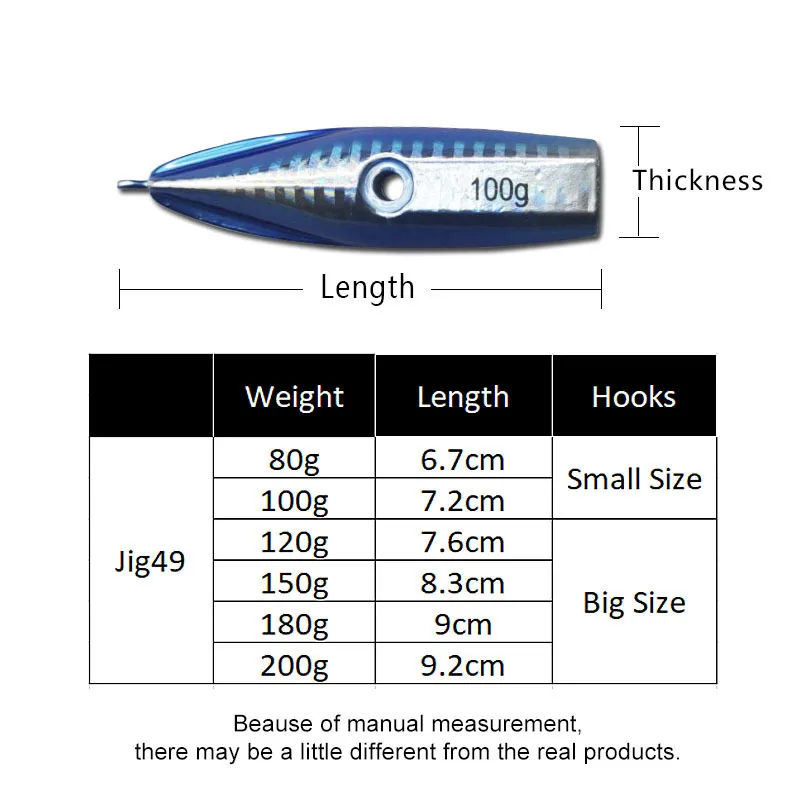 Jig25 boat fishing  yanyue false bait 40g- 200g lead fish iron plate bait luminous squid hook Octupos Squid Jigs