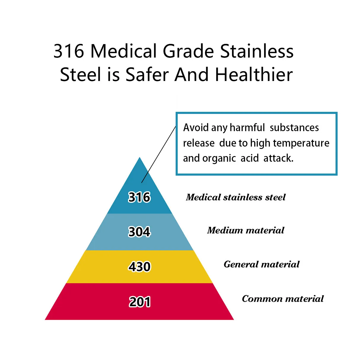 316 Stainless Steel Double Walled Vacuum Insulated Tumbler USA Warehouse Free Shipping Sublimation Blanks Tumblers With Straw