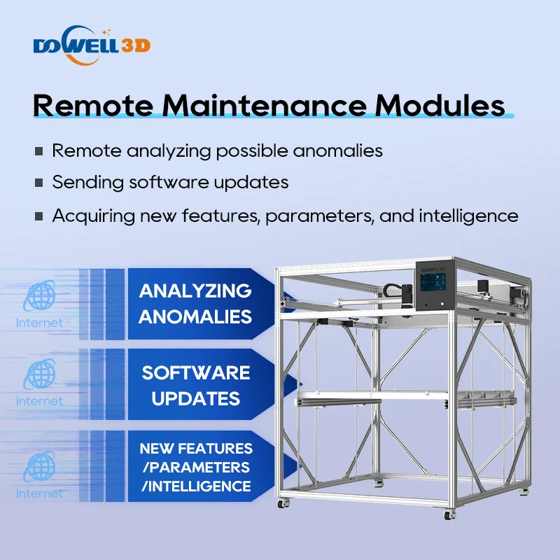 Professional huge printing size 3d printer high speed PLA FDM impresora 3d Industrial large format 3d printer
