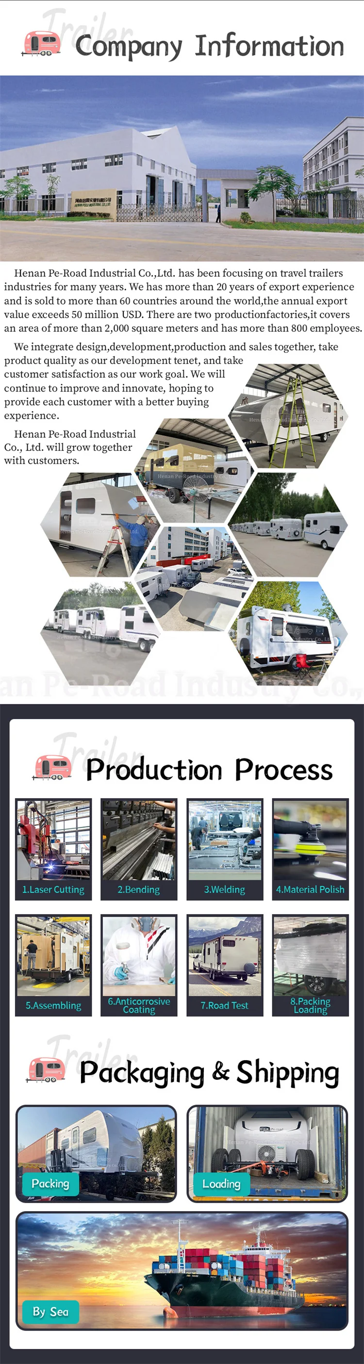 Off Road Rv Trailer