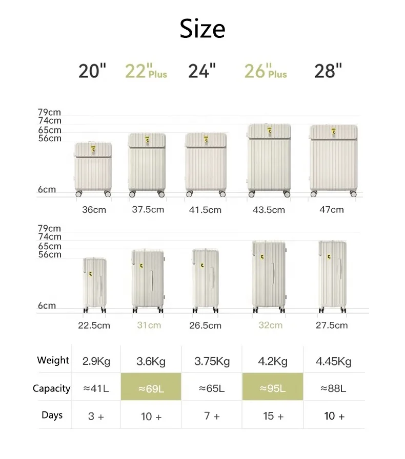 Custom Open Front with TSA Lock Cup Holder Bag 360 Degree Wheels for Travel Luggage Manufacturers Suitcases Luggage
