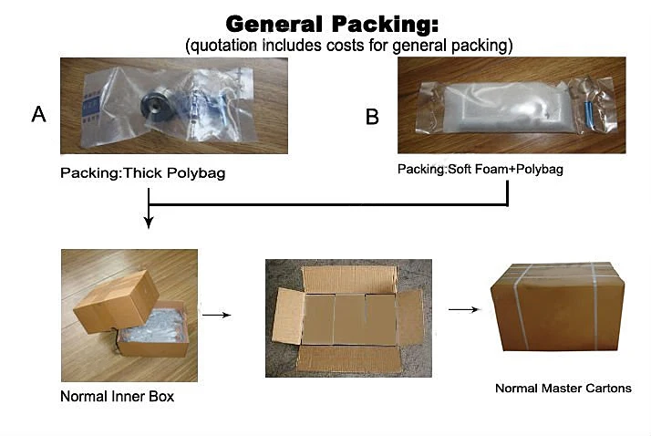 package