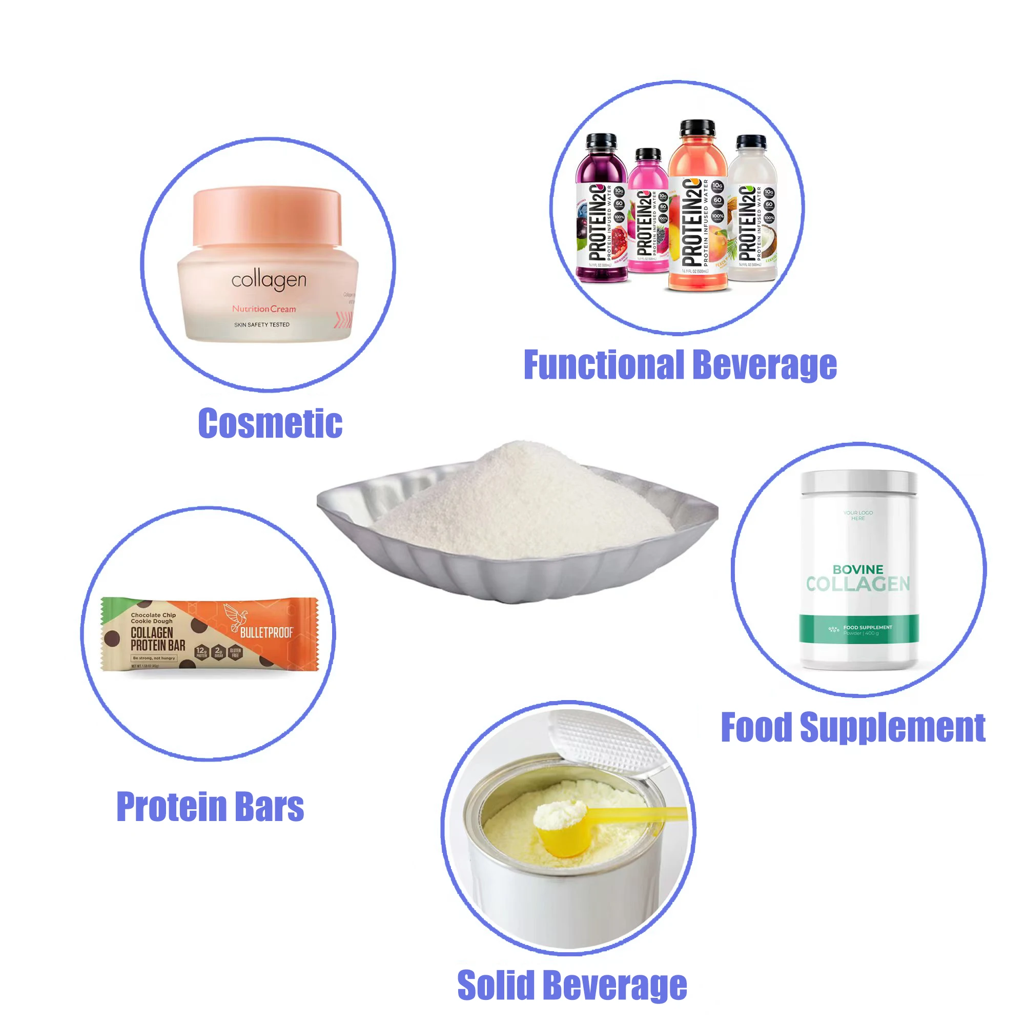hydrolyzed multi collagen peptide powder collagen peptide powder skin care
