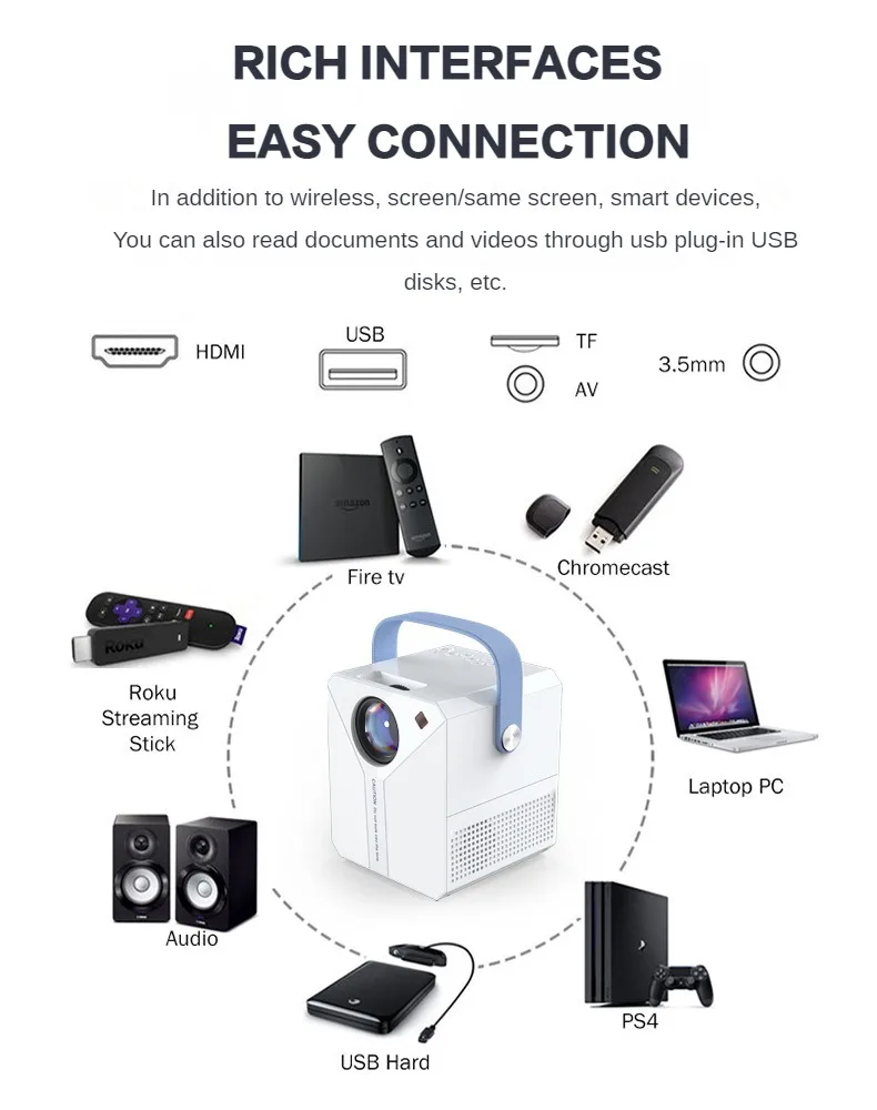 YUNDOO 2023 Factory 3D Smart Android Portable Hologram Mobile Projector DLP WIFI Small Pocket LED 4k Projector usb projector