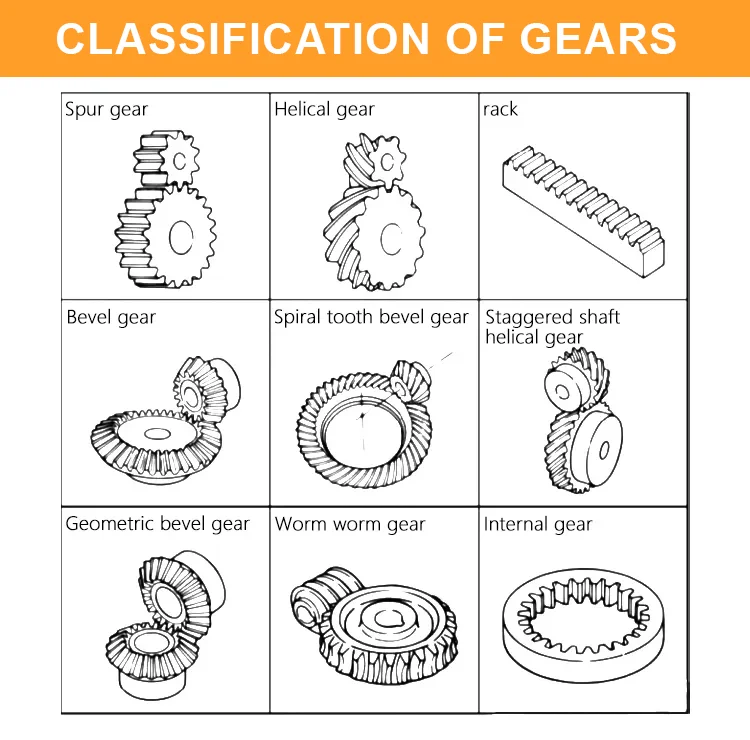 OEM aluminium cnc service machining cnc aluminum block anodized aluminum machining parts