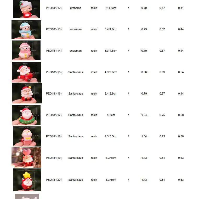 Christmas Decor Resin Miniature for Home Decoration Santa Claus Snowman Figures Christmas Animals kids Toy Gift