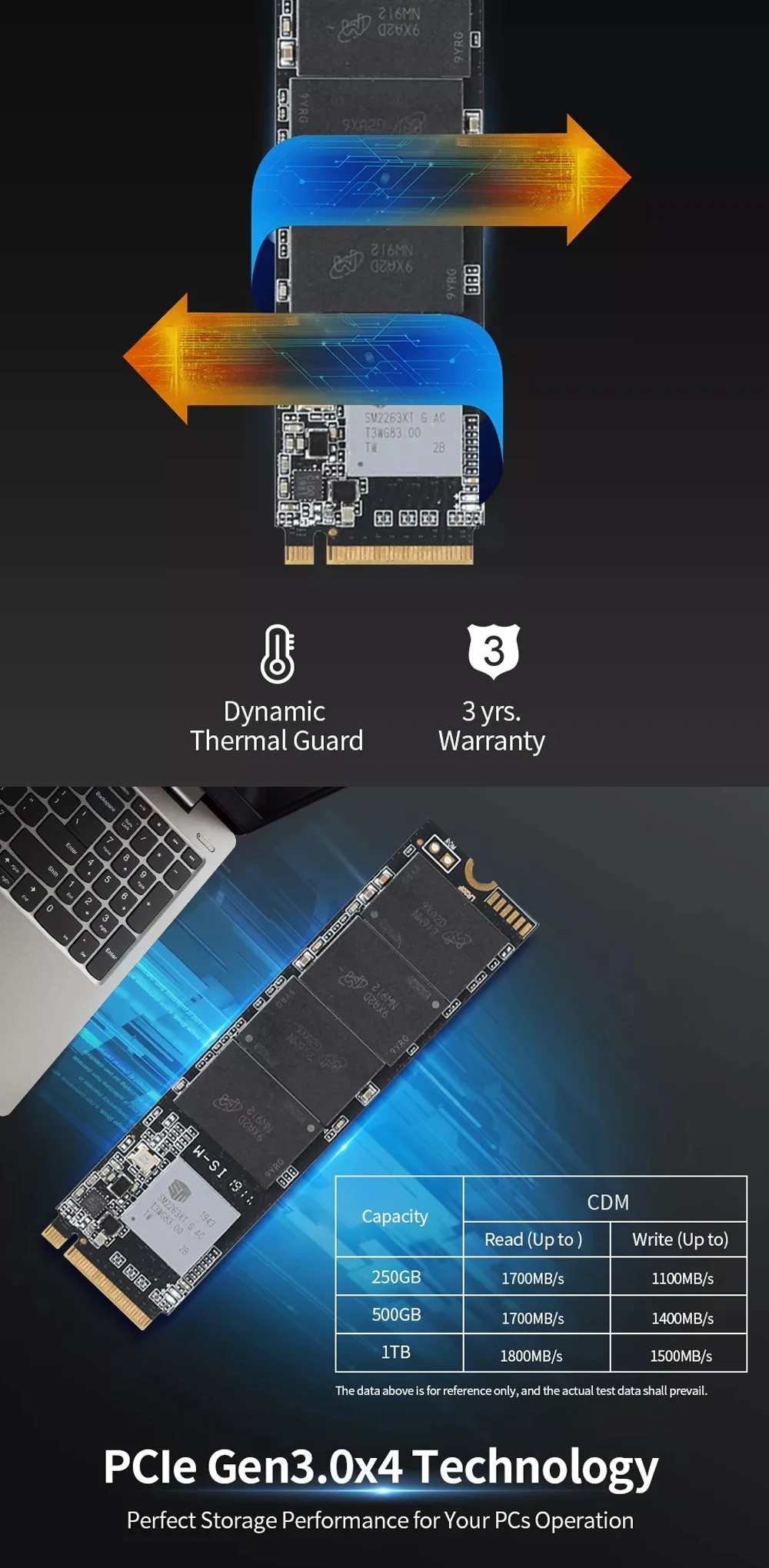 Wholesale PCle Gen 4*4 NVMe M2 SSD 512GB 1TB 2TB 4TB For Laptop