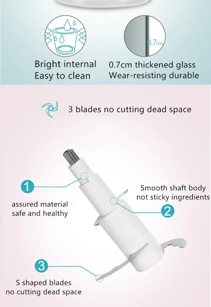 
Shiren best new home kitchen appliance Mini electric baby food processor electirc mini chopper for kids machine 