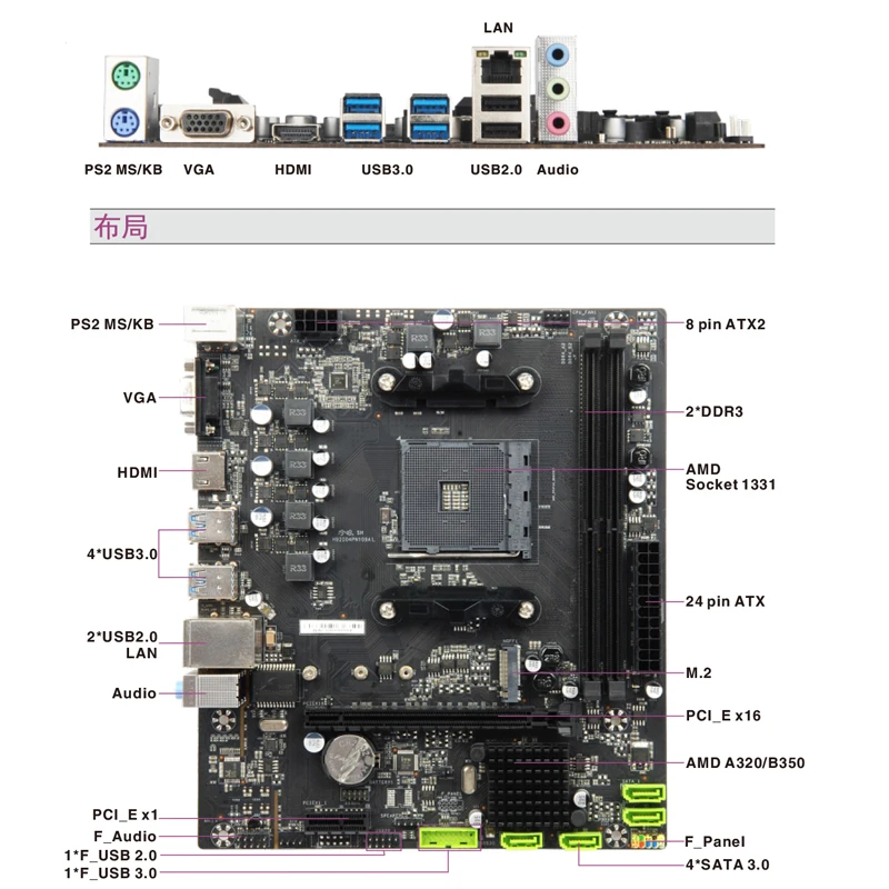 Esonic Amd A320 Gaming Motherboard Support AM4 1331 CPU  Athlon 200GE Ry-zen 1000/2000/3000 DDR4 1000Mbps LAN