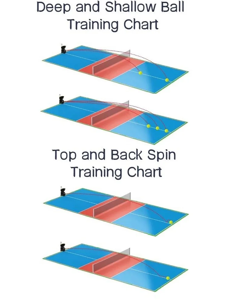 Hot Sales Automatic Electronics Serving Throwing Pickleball Machine For Training Practice With Remote Control