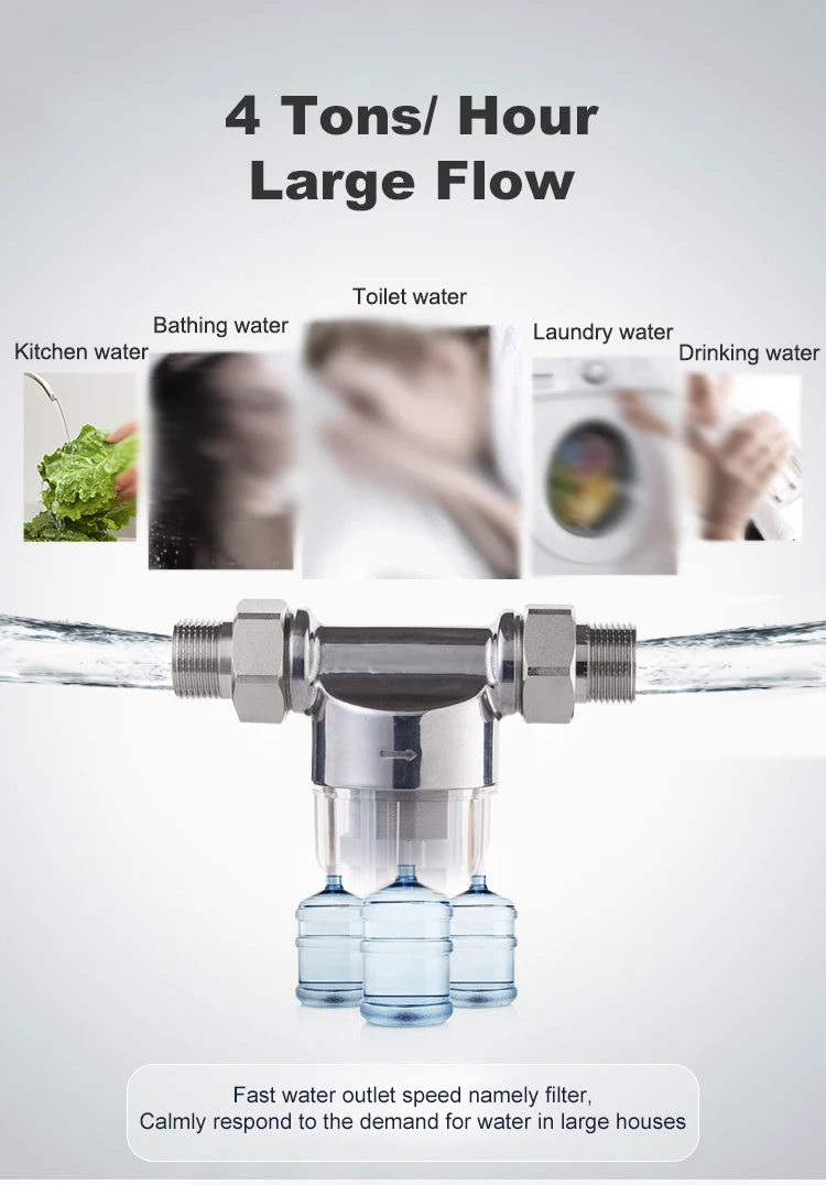 Best Option Whole House Water Filter Machine Faucet Water Treatment Filters for Home and Outdoor Use