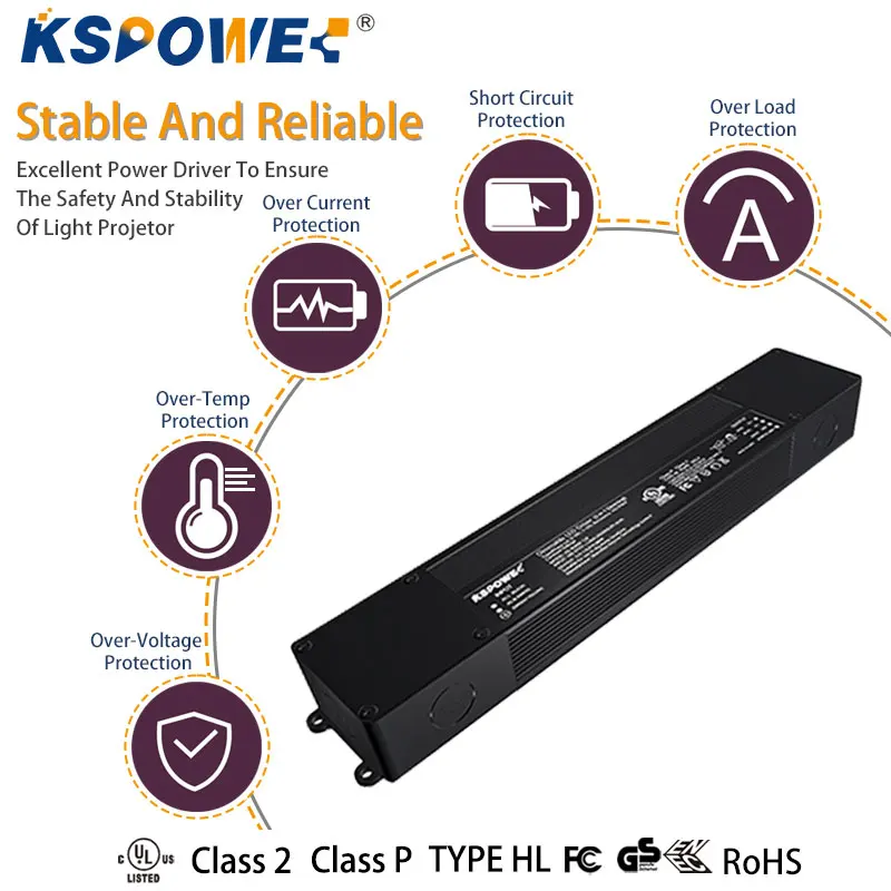 Custom Junction Box Led Driver 24v volt volts high PFC Flicker Free Electronic Lighting Transformers 96w 4 In 1 0-10v Dimmable