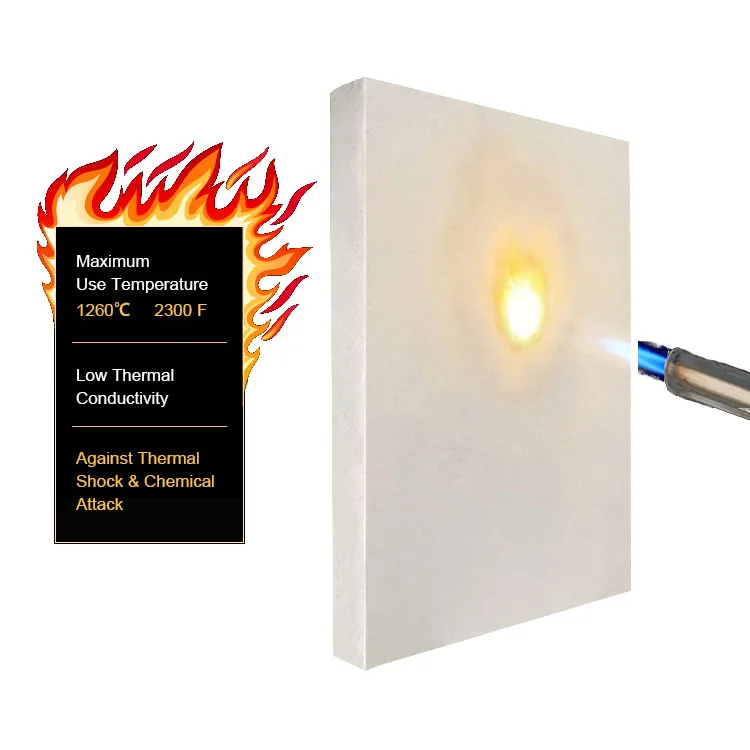 Shandong Calcium Silicate Insulation 5mm 600*600 Ceramic Fiber Board For Building