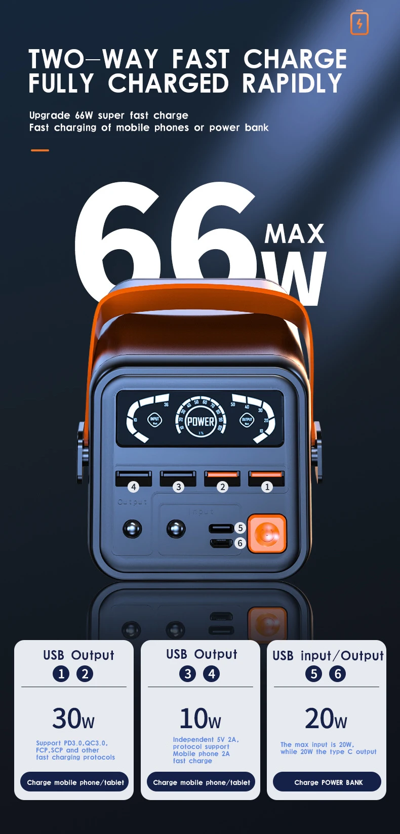 Hot selling wholesale power bank mobile charger led digital display high capacity power supply for phone