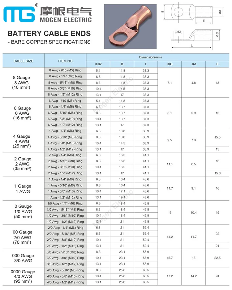Pure copper AWG crimp tubular wire ring terminal lugs,Battery cable ends connectors