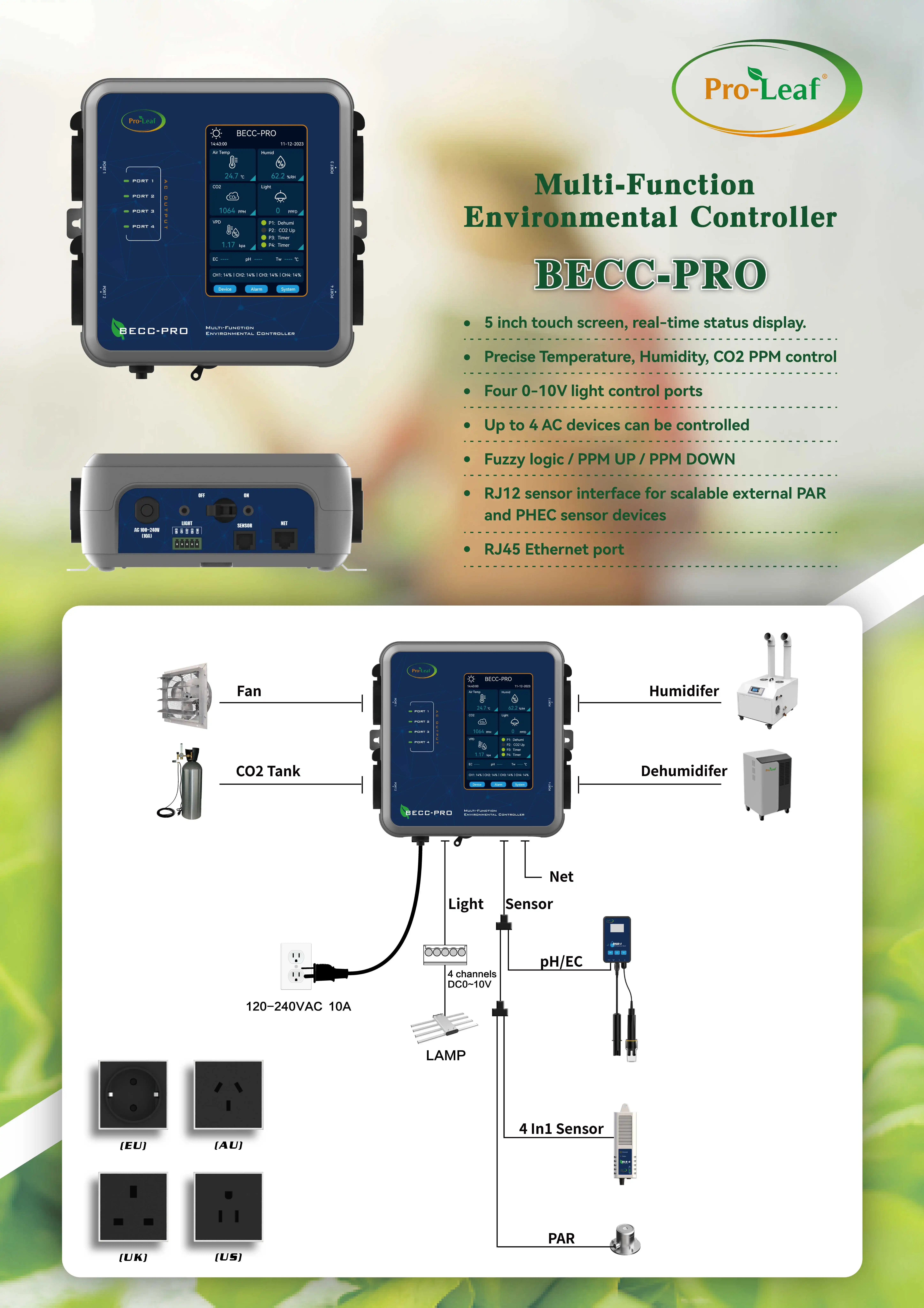 BECC-PRO CO2 температура влажности фотоэлемент экологический контроллер пульт дистанционного управления