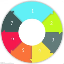 hot sale oem winter sports endless indoor ski slope