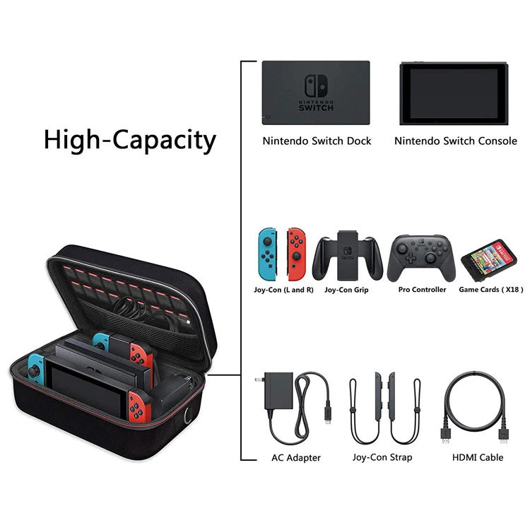  Manufacturer customized portable strong protection functional electronic products bag Nintendo switch package EVA game