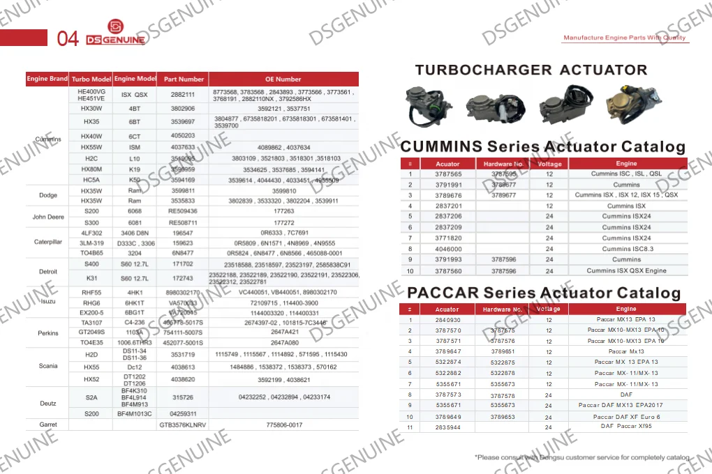 ISB 6.7L Diesel Engine HE351VE Turbo 2881708
