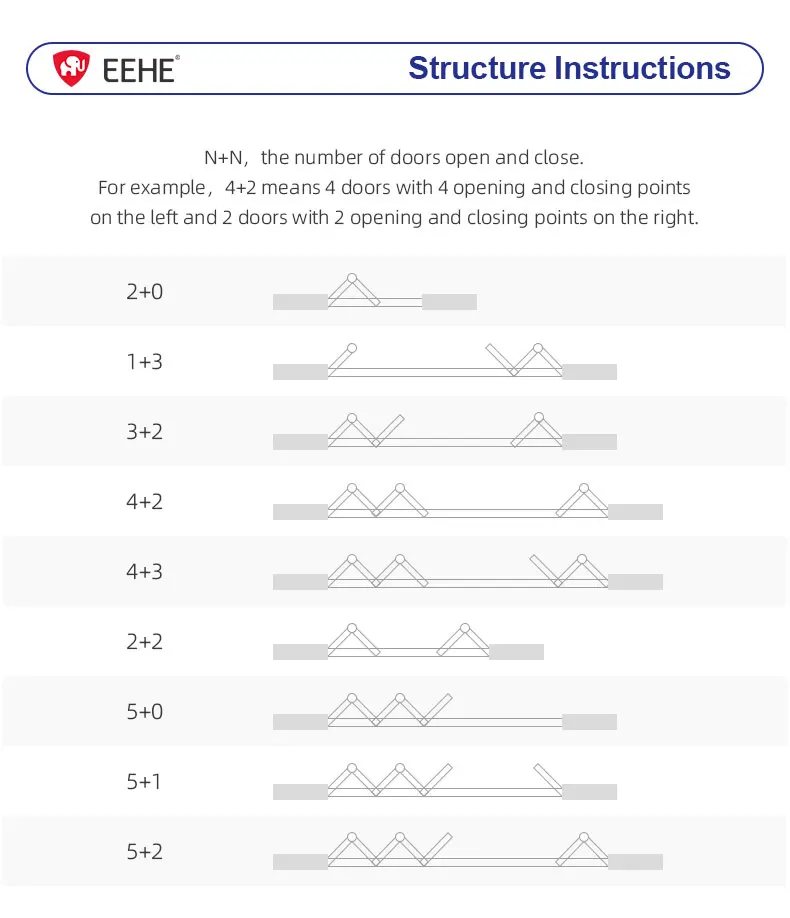 Aluminum design glass grille door Foshan manufacturers wood grain color automatic sliding folding door with eehe