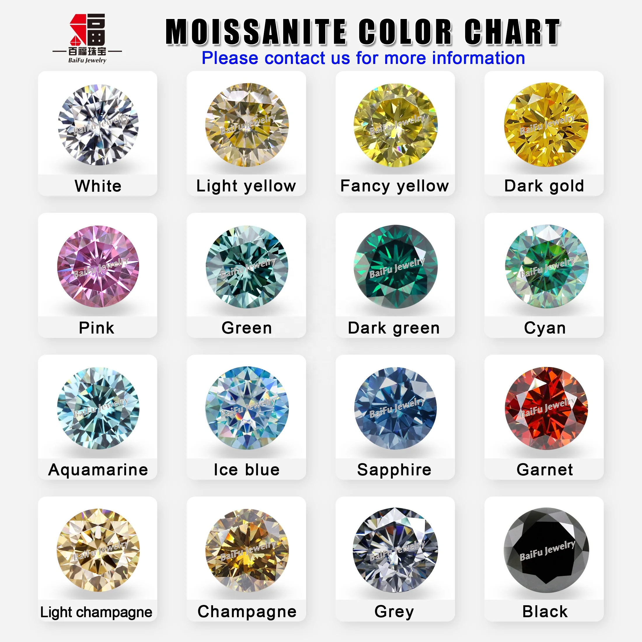 Baifu Jewelry wholesale price loose round black moissanite diamond