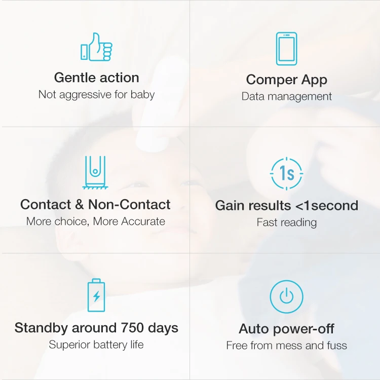
Comper App smart phone basal Non-Contact & Contact digital Thermometer used for baby/for adult 