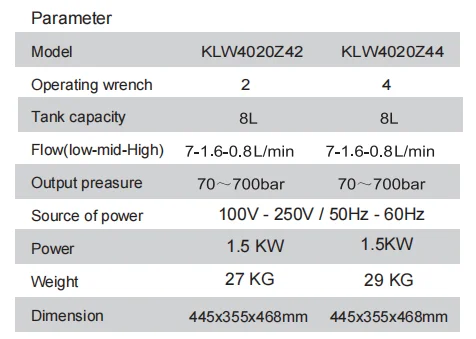 Hot Selling KLW4020-Z4 Series Hydraulic Torque Wrench Special Hydraulic Electric Pump