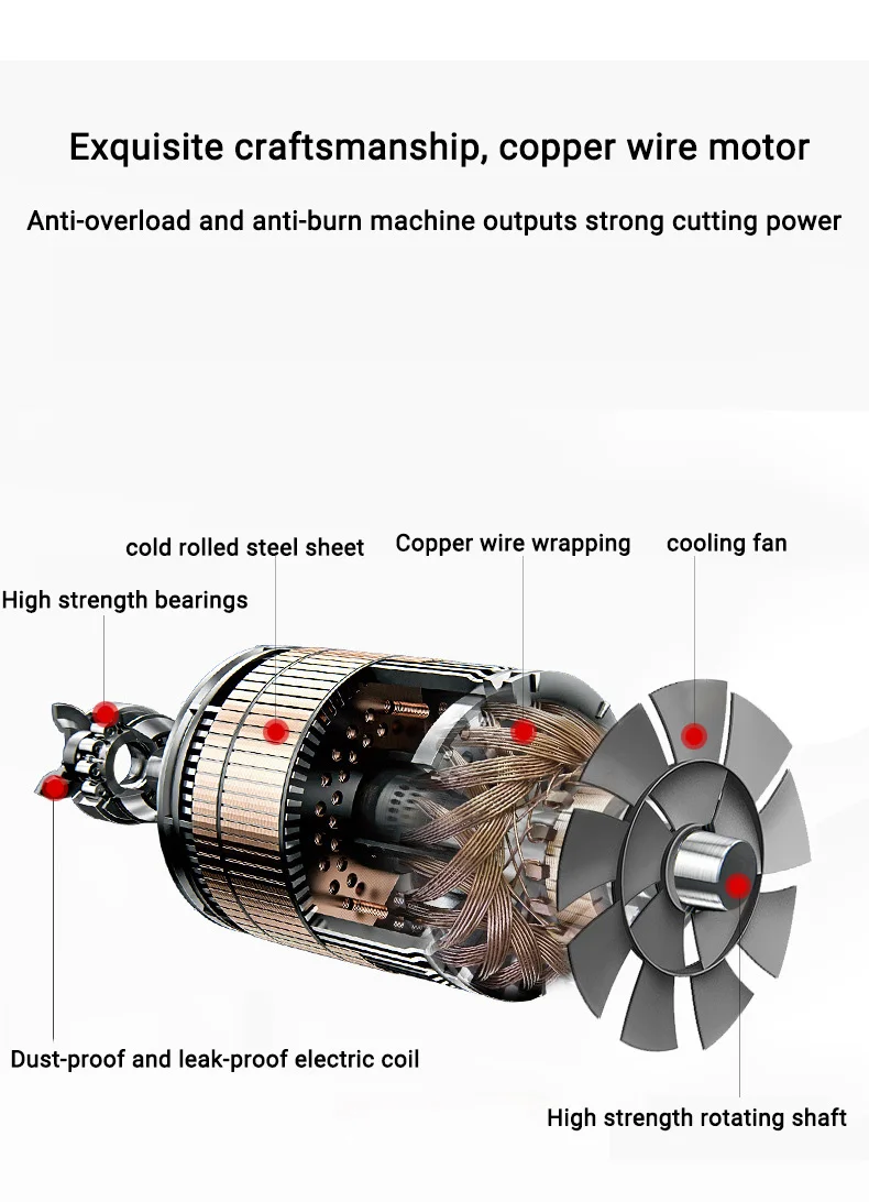 Fully Automatic Dust-Free Wall Slotting and Cutting Machine  Water & Electricity Installation  Tile Applications