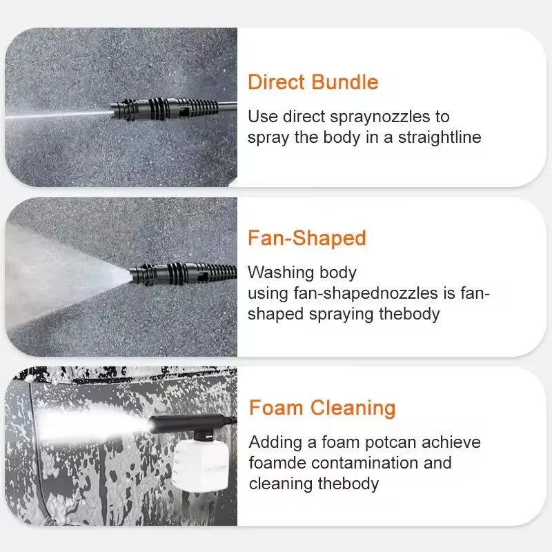 HF-6SSH Portable High-Power Lithium Car Wash Pump High-Pressure Water Gun with Wireless Charging car wash pressure washer