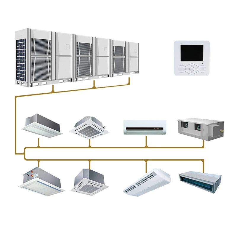 Hisense 20HP 56kw VRV VRF центральный кондиционер для жилых помещений система hvac