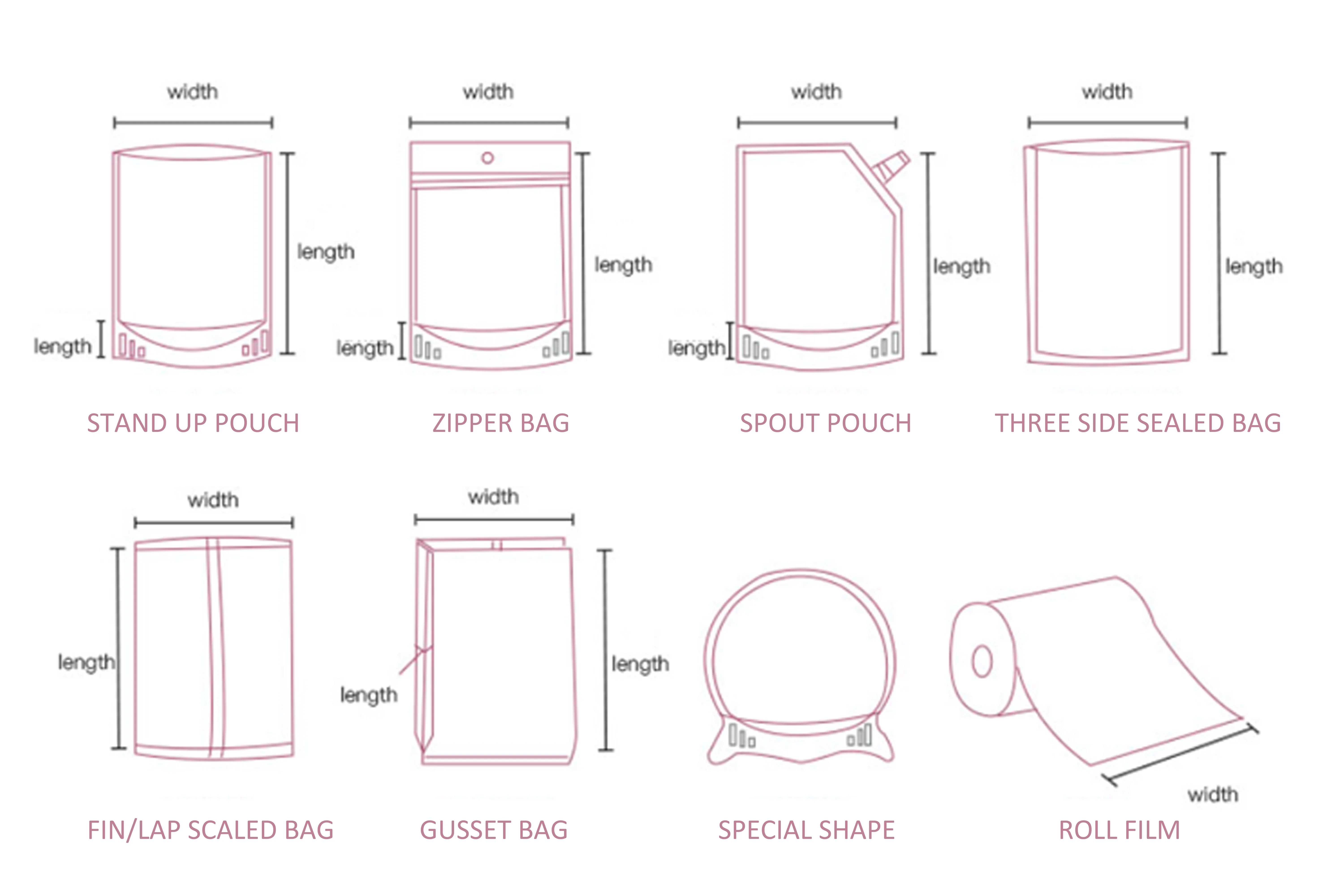 large roll up vacuum bags custom vacuum seal food bags resealable vacuum beef jerky bags