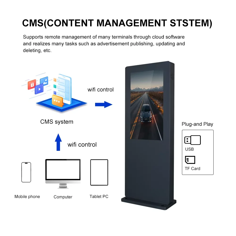 Outdoor IP65 55-Inch LCD Digital Signage Kiosk Waterproof Floor Standing Advertising Equipment for Wayfinding Welcome Display