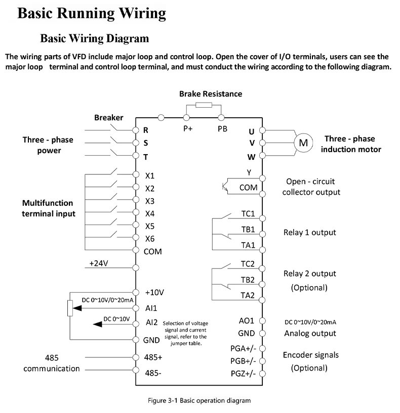 Intert Power Converter Generator AC220V AC380V Board Vector Variable VFD converter Frequency Inverter