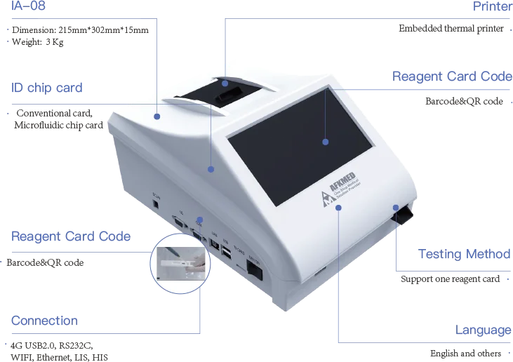 Portable POCT Analyzer immunoassay analyzer machine  fluorescence immunoassay analyzer