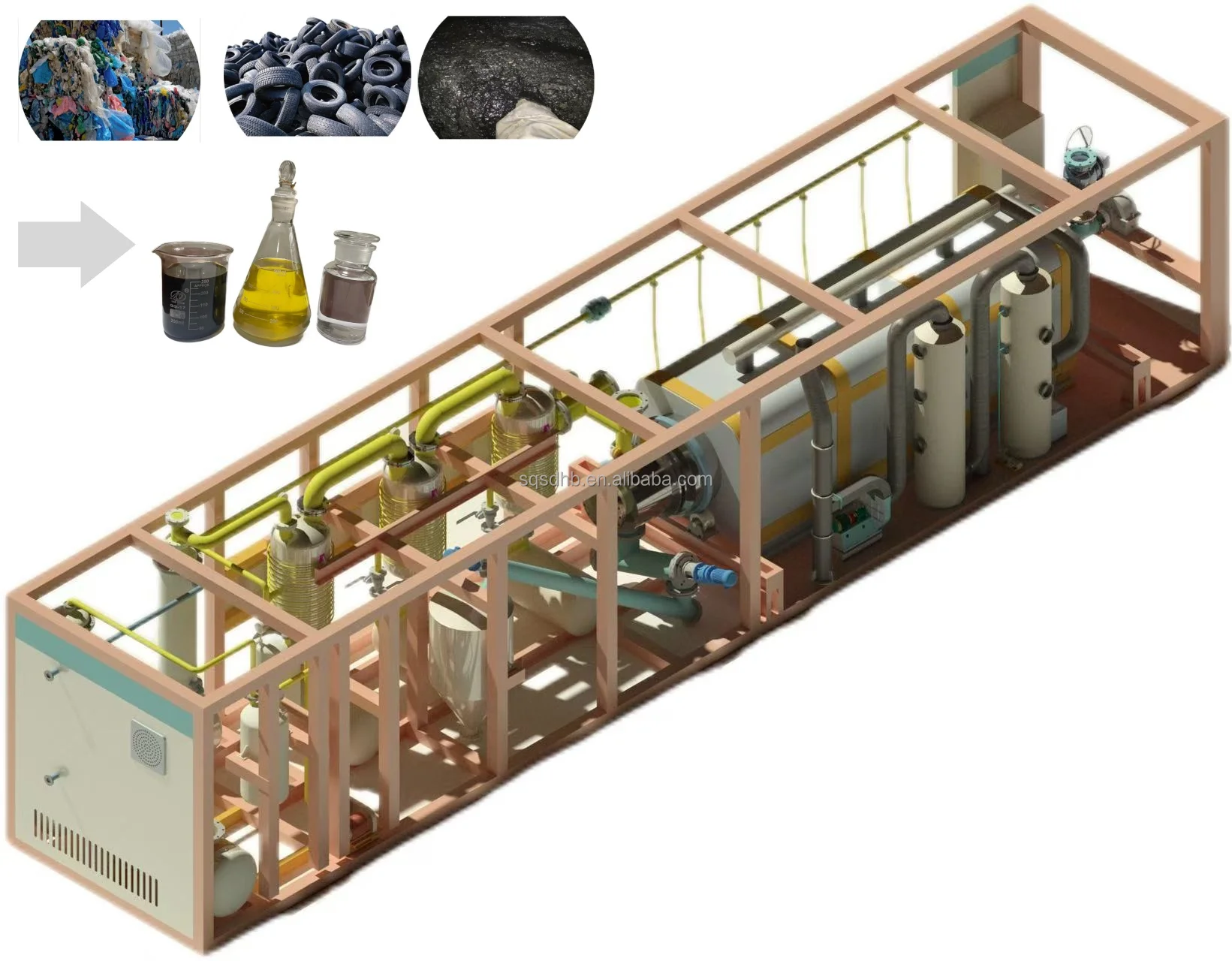 Hot sales  recycle waste tire tyre plastic rubber oil sludge aluminum to oil recycling pyrolysis  machine