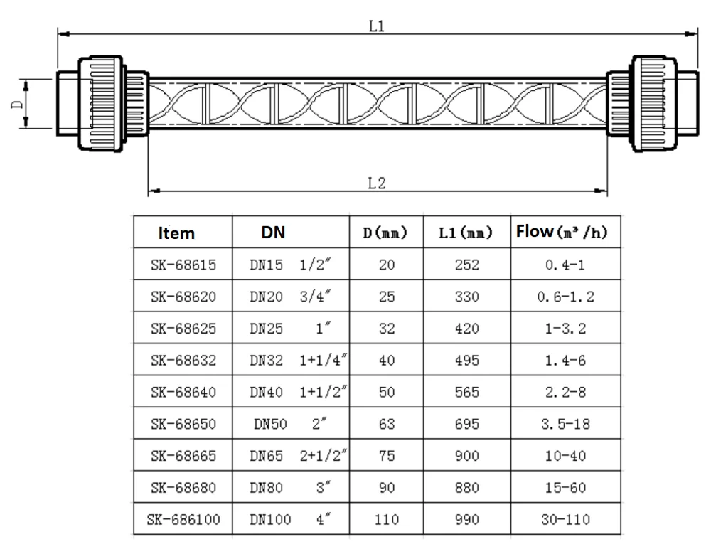 DN50 63mm Transparent UPVC  High Efficiency Ozone Mixing Equipment Ozone Static Mixer