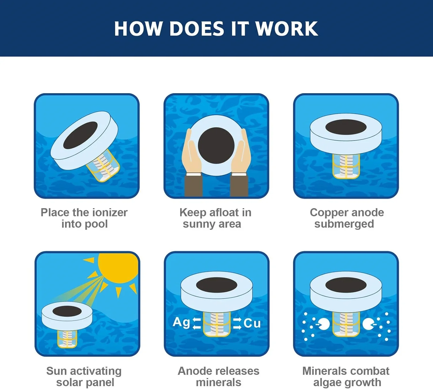 Solar Pool Ionizer 80% Less Chlorine Floating Water Cleaner and Pool Purifier Keeps Water Clear Kill Algae for 35000 Gallons