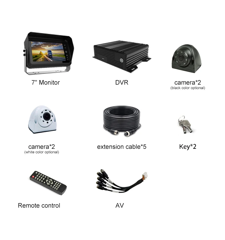 WIFI Car Black Box 4CH Mobile DVR  1080P  Mobile DVR Real time View by PC/Phone for Vehicle Surveillance