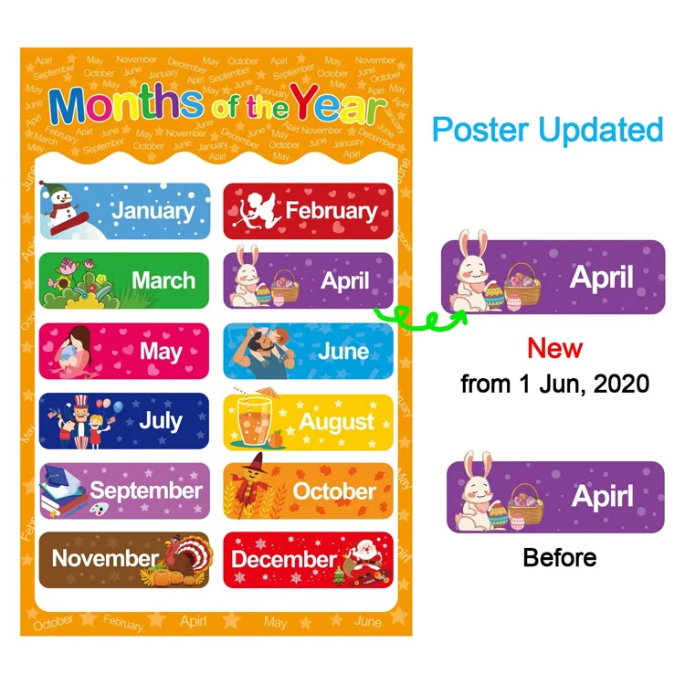 Индивидуальный постер good omens образовательные плакаты печатный